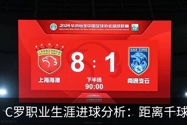 C罗职业生涯进球分析：距离千球里程碑仅差16球
